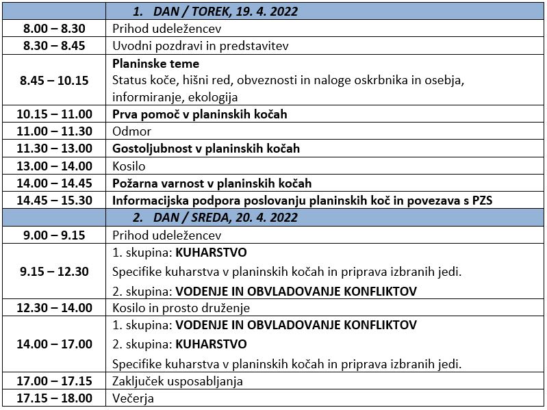 seminar_gospodarjev_2022_program